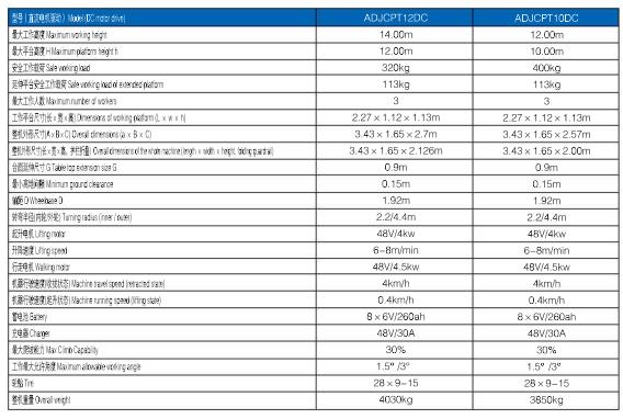 太阳城官网·tyc(中国集团)有限公司