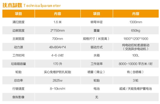 太阳城官网·tyc(中国集团)有限公司