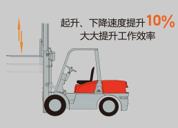 太阳城官网·tyc(中国集团)有限公司