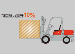 太阳城官网·tyc(中国集团)有限公司