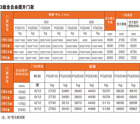 太阳城官网·tyc(中国集团)有限公司
