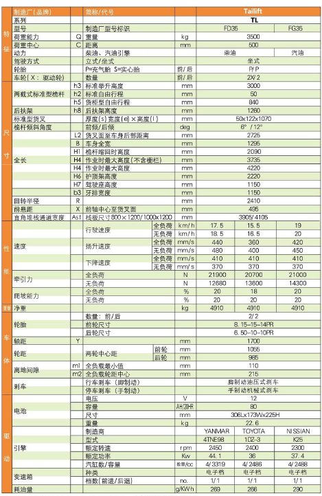 太阳城官网·tyc(中国集团)有限公司