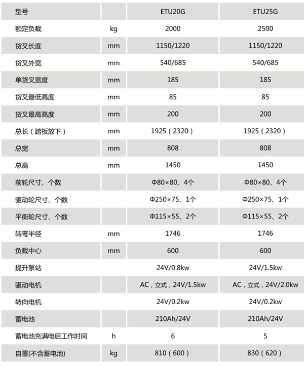 太阳城官网·tyc(中国集团)有限公司