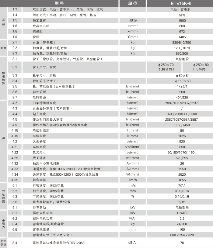 太阳城官网·tyc(中国集团)有限公司