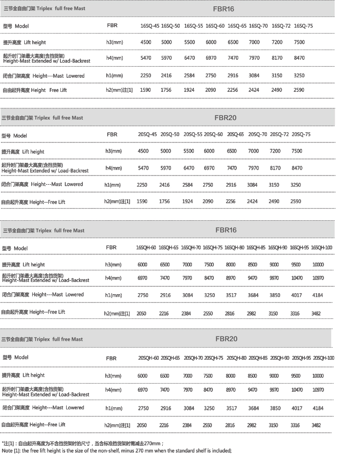 太阳城官网·tyc(中国集团)有限公司