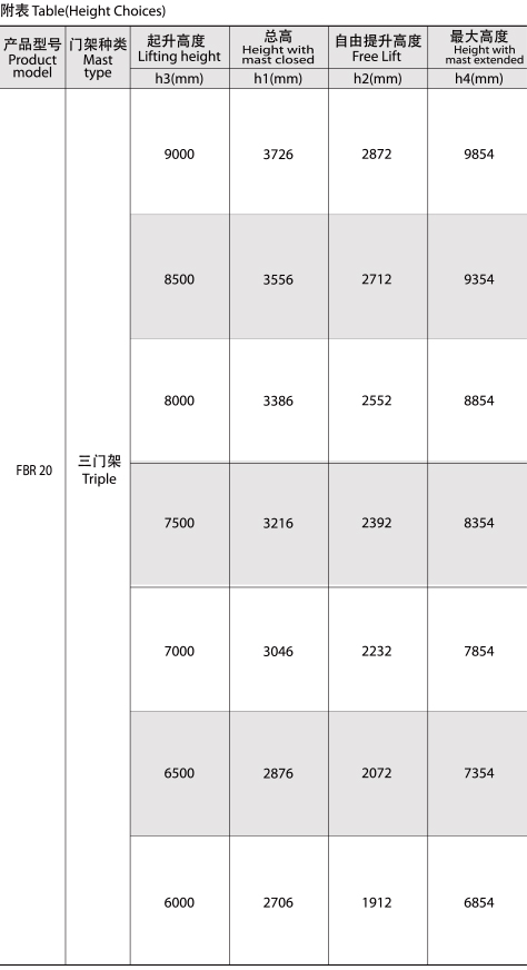 太阳城官网·tyc(中国集团)有限公司