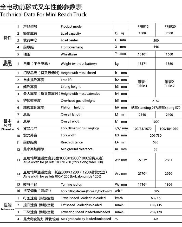 太阳城官网·tyc(中国集团)有限公司