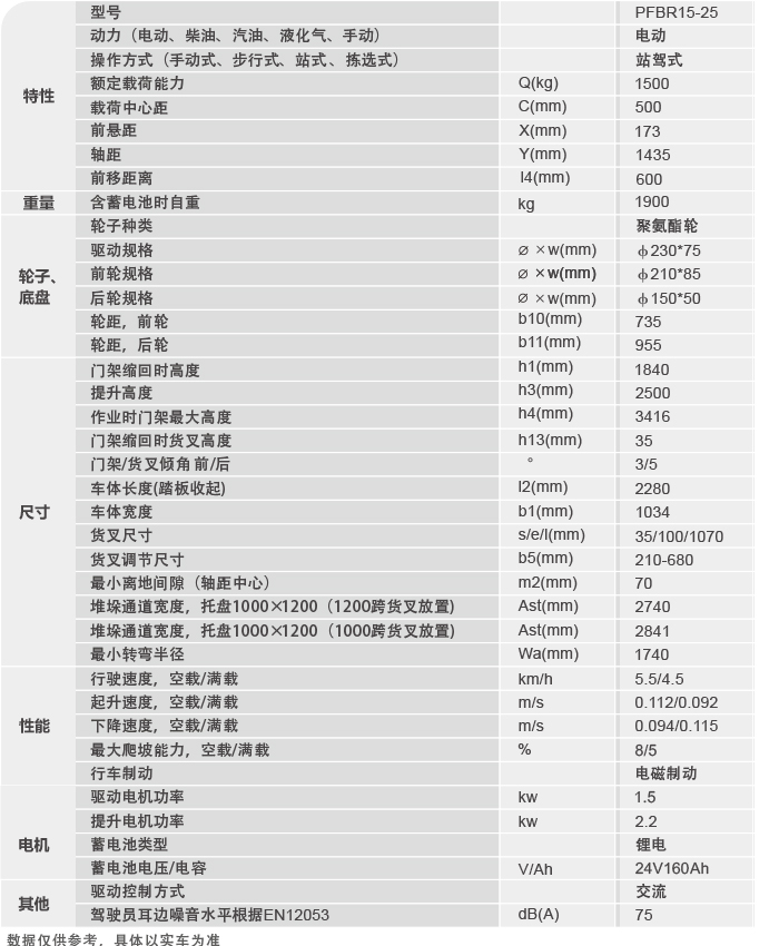 太阳城官网·tyc(中国集团)有限公司
