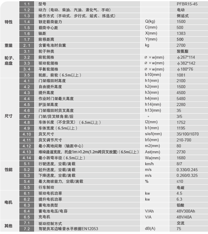 太阳城官网·tyc(中国集团)有限公司