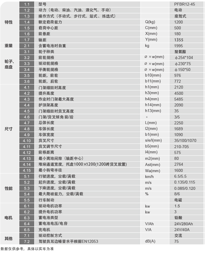 太阳城官网·tyc(中国集团)有限公司
