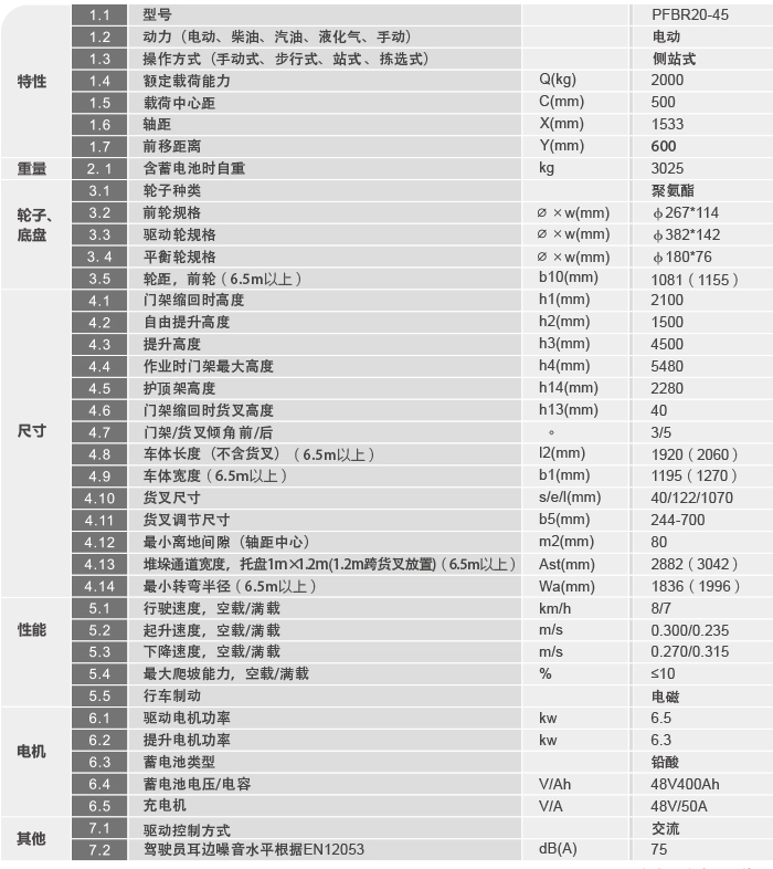 太阳城官网·tyc(中国集团)有限公司