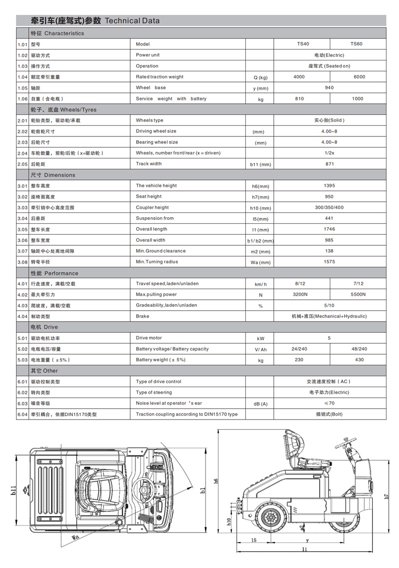 太阳城官网·tyc(中国集团)有限公司
