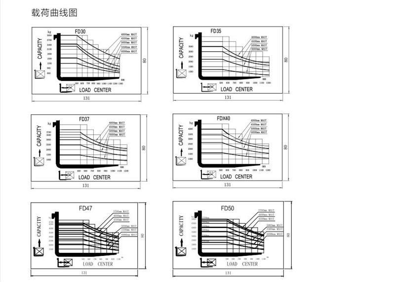 太阳城官网·tyc(中国集团)有限公司