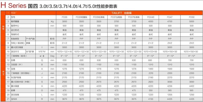 太阳城官网·tyc(中国集团)有限公司
