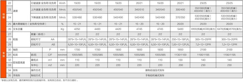 太阳城官网·tyc(中国集团)有限公司
