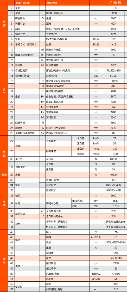 太阳城官网·tyc(中国集团)有限公司