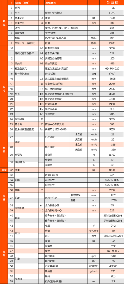 太阳城官网·tyc(中国集团)有限公司