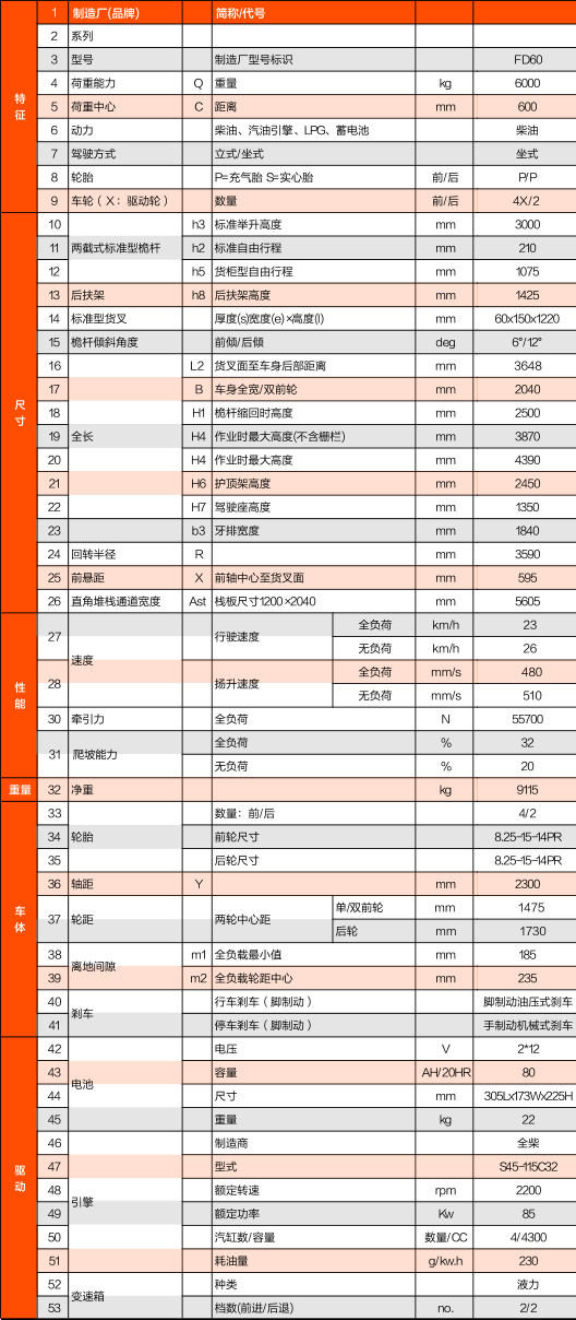 太阳城官网·tyc(中国集团)有限公司