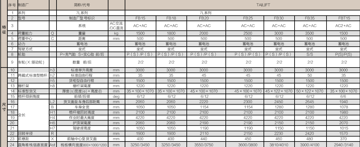 太阳城官网·tyc(中国集团)有限公司