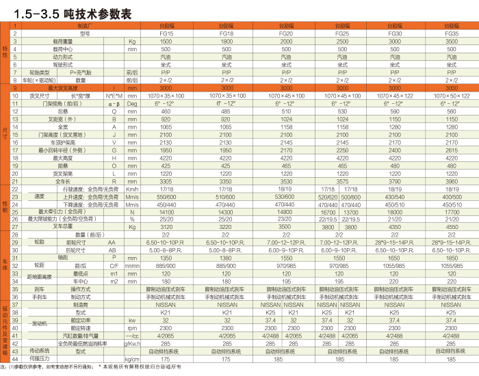 太阳城官网·tyc(中国集团)有限公司