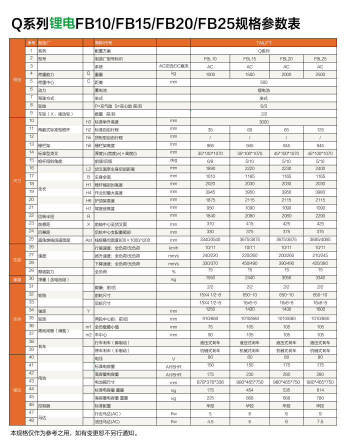 太阳城官网·tyc(中国集团)有限公司