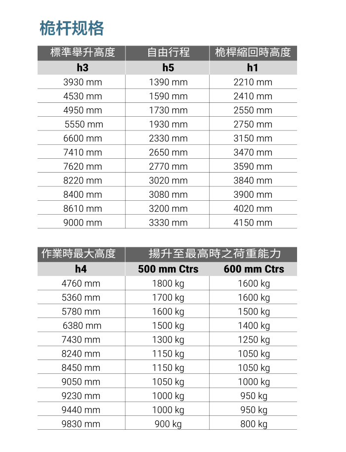 太阳城官网·tyc(中国集团)有限公司