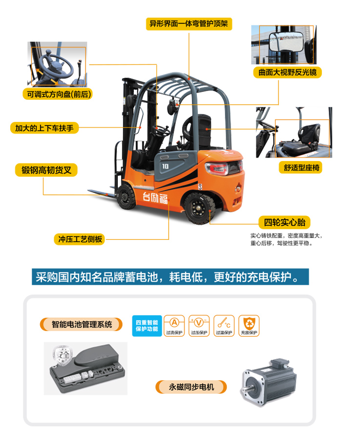 太阳城官网·tyc(中国集团)有限公司