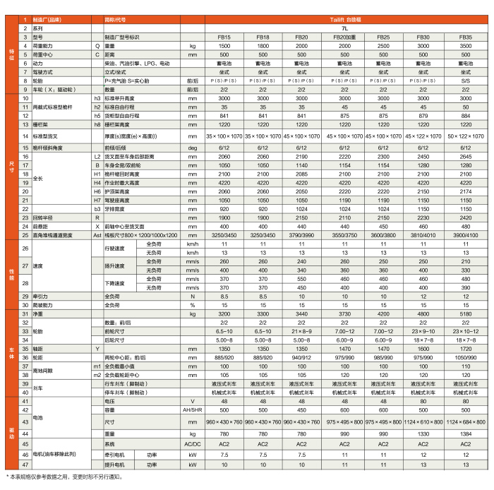 太阳城官网·tyc(中国集团)有限公司